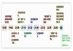 0ec2eb353bb35441f0e5a09ae5bd78d6