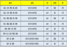 e1ca6adb80eff76df97b3a2bc8df7176