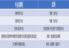 f14ab0a66d17b925a566407cd99470ab